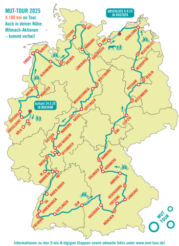 MUT-TOUR 2025 Strecken